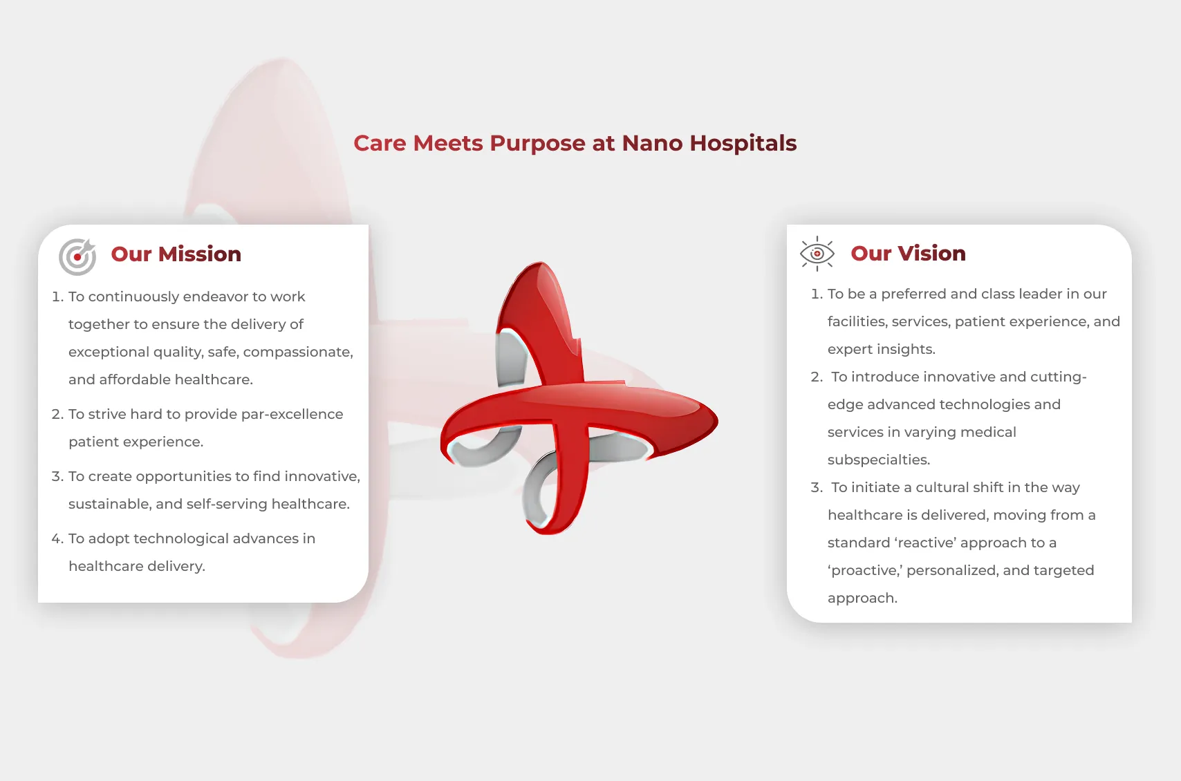 Nano’s Promise To Every Patient